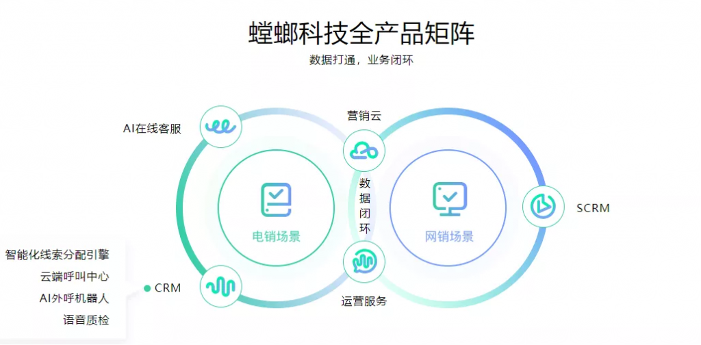 螳螂科技CEO江涛：助力教育行业数字化转型，共育数字新生态！插图2