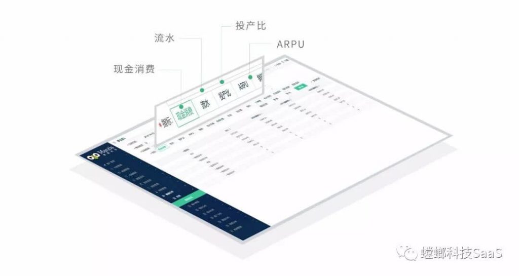 “螳螂教育云”助力教育机构打造线上生态闭环