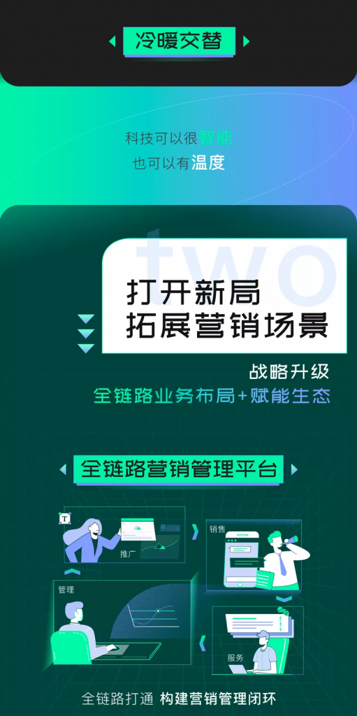 品牌升级，迭变焕新！教育CRM系统-北京螳螂科技{官网}-CRM销售管理系统-免费CRM试用最新资讯