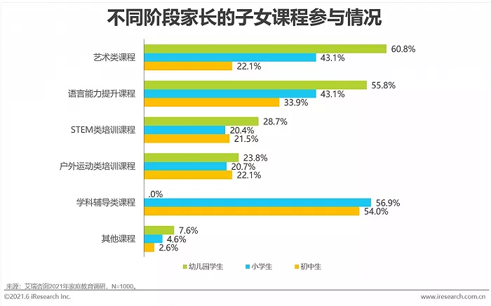 申怡读书CEO何秦：借助螳螂科技SCRM数据能力驱动私域增长