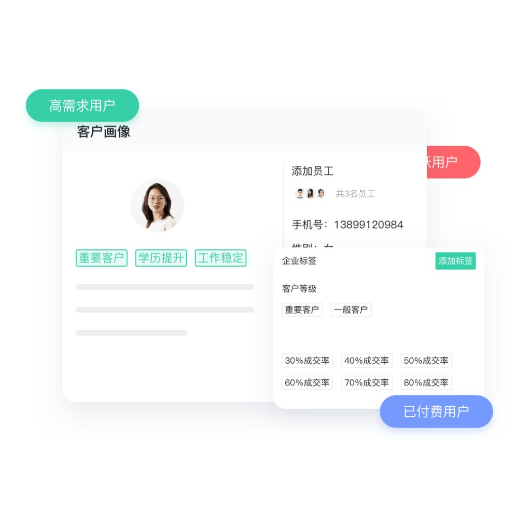 AI外呼机器人插图10