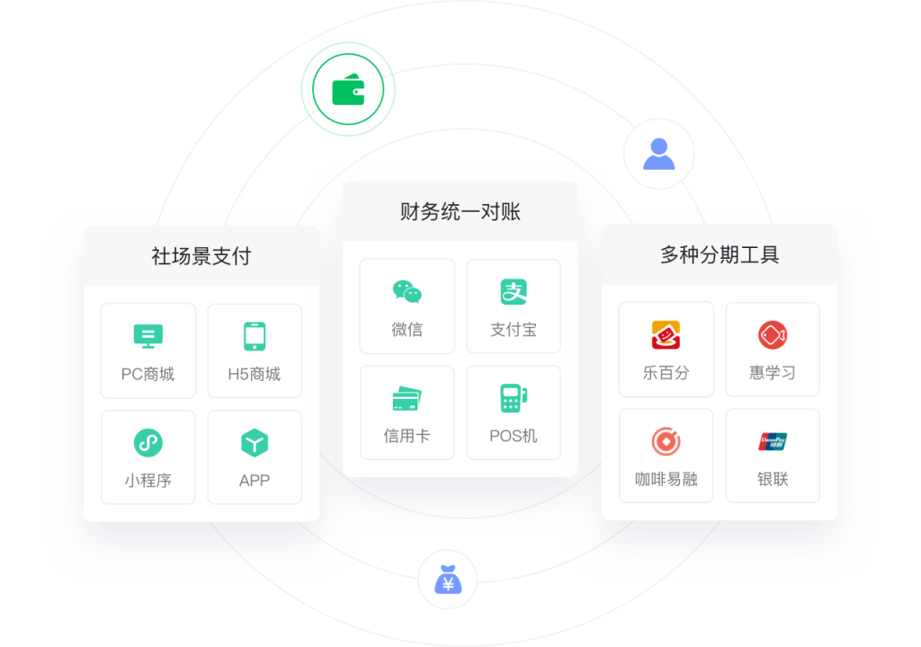 CRM系统有什么用_什么是CRM_CRM客户管理系统