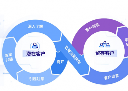 螳螂科技SCRM工具是如何做私域流量引流呢？