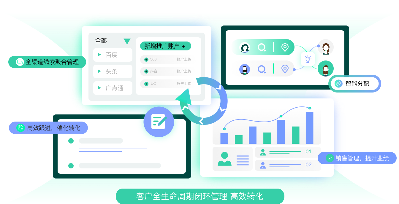 螳螂科技AI客服系统深度学习进化,打造知识驱动的智能服务体验教育CRM系统-北京螳螂科技{官网}-CRM销售管理系统-免费CRM试用最新资讯 螳螂科技AI客服系统深度学习进化,打造知识驱动的智能服务体验