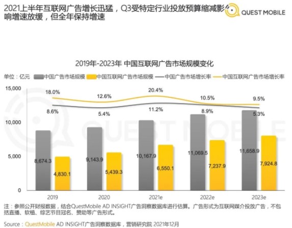 高薪推广经理才知道的增效密码_螳螂营销云