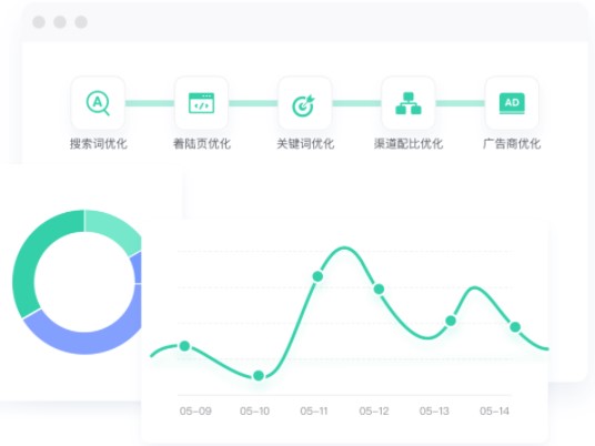 高薪推广经理才知道的增效密码_螳螂营销云教育CRM系统-北京螳螂科技{官网}-CRM销售管理系统-免费CRM试用最新资讯 高薪推广经理才知道的增效密码_螳螂营销云教育CRM系统-北京螳螂科技{官网}-CRM销售管理系统-免费CRM试用最新资讯