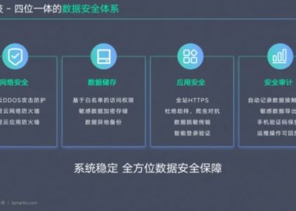 招商加盟公司专用CRM客户管理系统