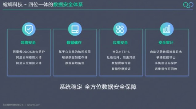 招商加盟公司专用CRM客户管理系统教育CRM系统-北京螳螂科技{官网}-CRM销售管理系统-免费CRM试用行业洞察 招商加盟公司专用CRM客户管理系统教育CRM系统-北京螳螂科技{官网}-CRM销售管理系统-免费CRM试用行业洞察