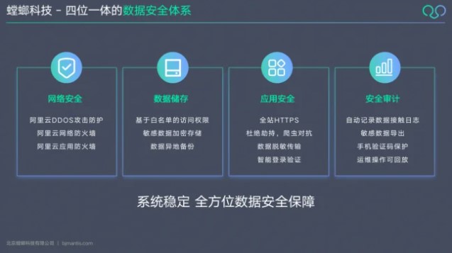 招商加盟公司专用CRM客户管理系统