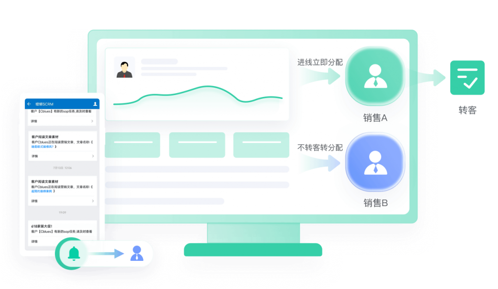 CRM融合版教育CRM系统-北京螳螂科技{官网}-CRM销售管理系统-免费CRM试用
