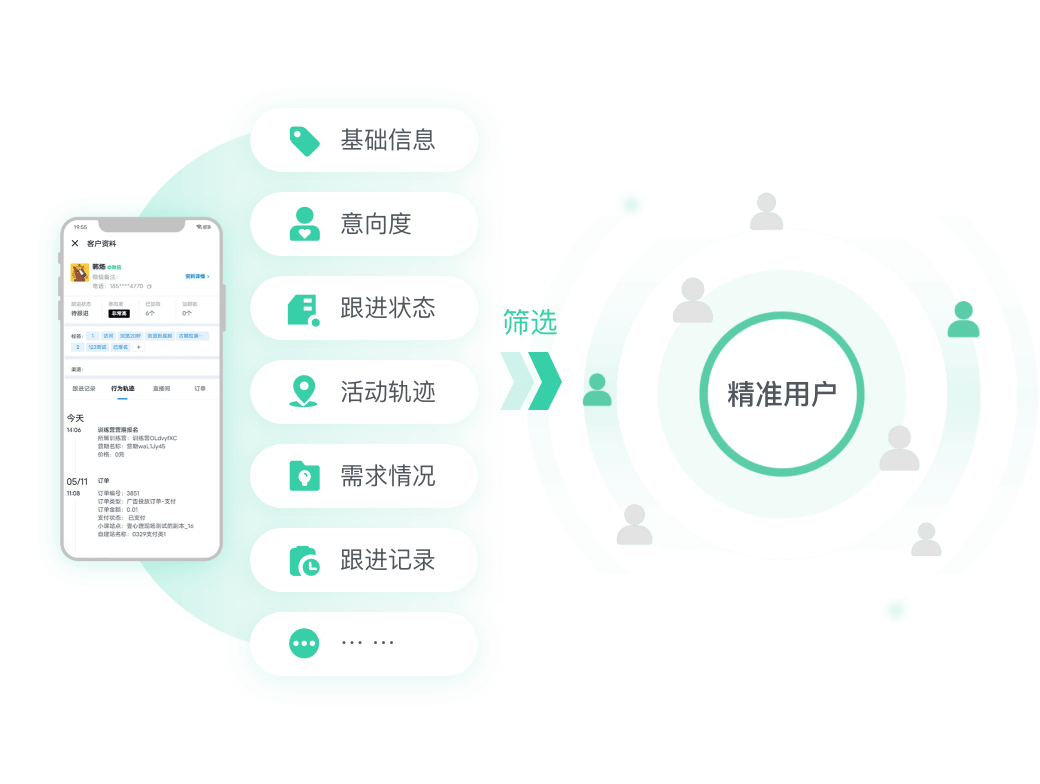 招商加盟解决方案教育CRM系统-北京螳螂科技{官网}-CRM销售管理系统-免费CRM试用
