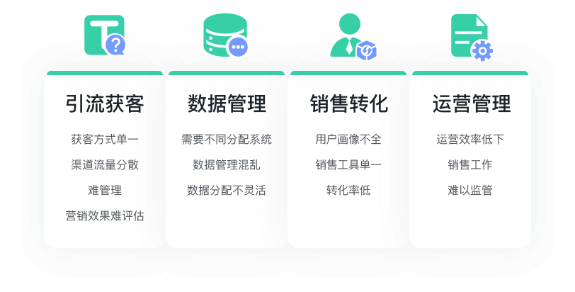 CRM融合版教育CRM系统-北京螳螂科技{官网}-CRM销售管理系统-免费CRM试用 CRM融合版教育CRM系统-北京螳螂科技{官网}-CRM销售管理系统-免费CRM试用