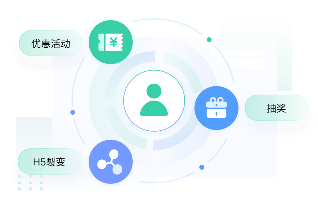 汽车行业解决方案教育CRM系统-北京螳螂科技{官网}-CRM销售管理系统-免费CRM试用
