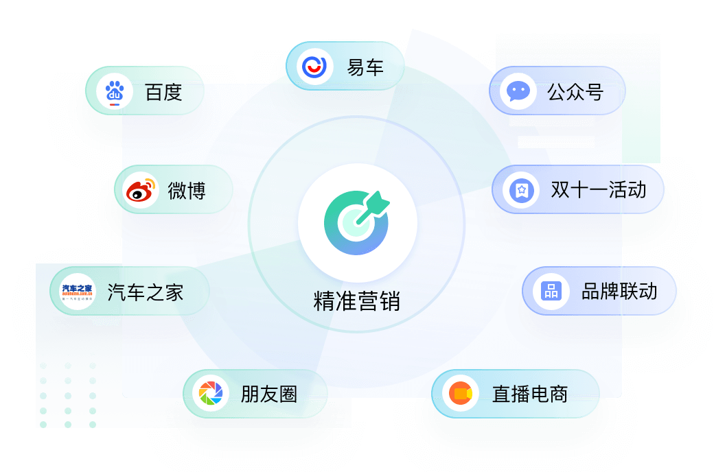 汽车行业解决方案教育CRM系统-北京螳螂科技{官网}-CRM销售管理系统-免费CRM试用