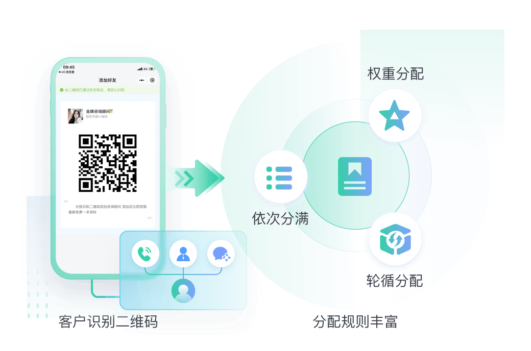 汽车行业解决方案教育CRM系统-北京螳螂科技{官网}-CRM销售管理系统-免费CRM试用