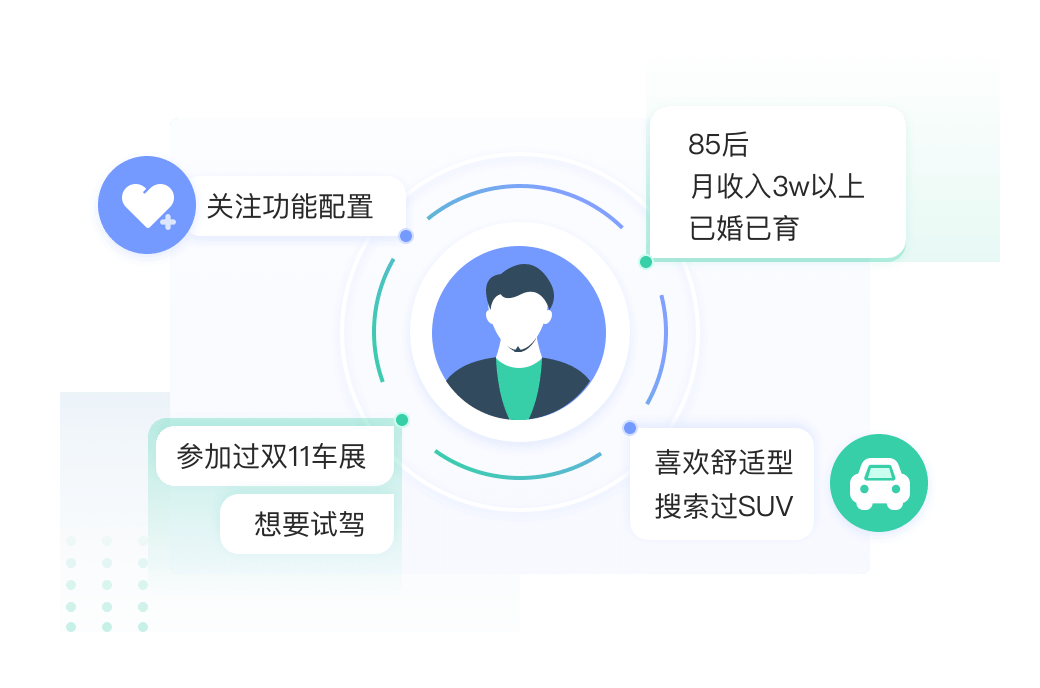 汽车行业解决方案教育CRM系统-北京螳螂科技{官网}-CRM销售管理系统-免费CRM试用