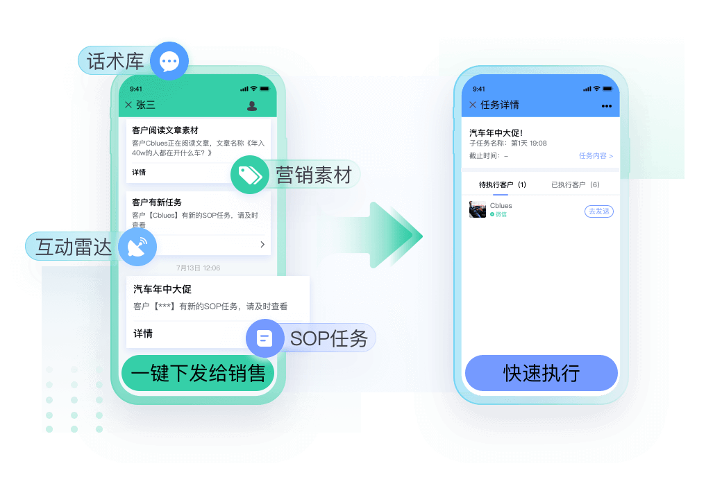 汽车行业解决方案教育CRM系统-北京螳螂科技{官网}-CRM销售管理系统-免费CRM试用