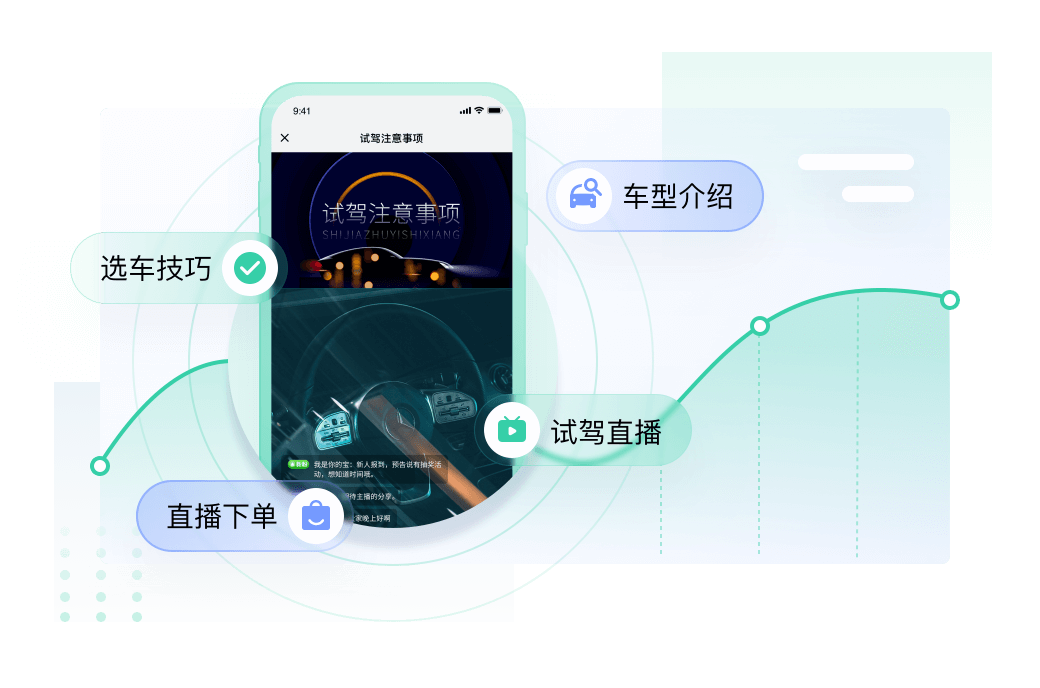 汽车行业解决方案教育CRM系统-北京螳螂科技{官网}-CRM销售管理系统-免费CRM试用