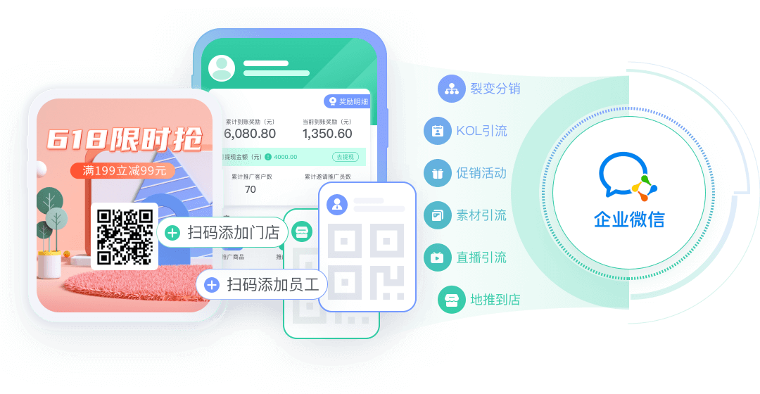 快消零售SCRM解决方案教育CRM系统-北京螳螂科技{官网}-CRM销售管理系统-免费CRM试用