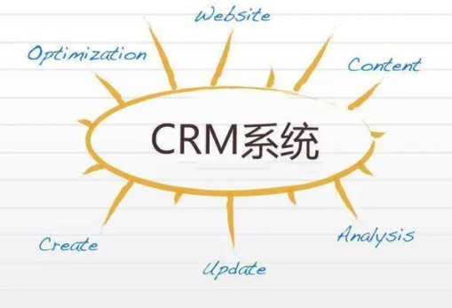 螳螂教育CRM系统解决招生难、成本共等四大痛点