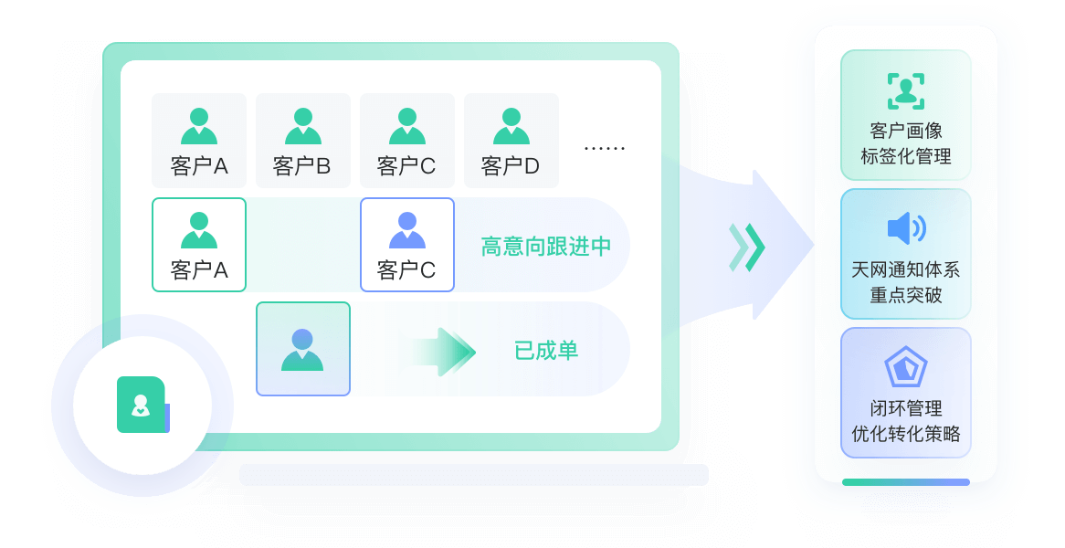 金融行业解决方案教育CRM系统-北京螳螂科技{官网}-CRM销售管理系统-免费CRM试用