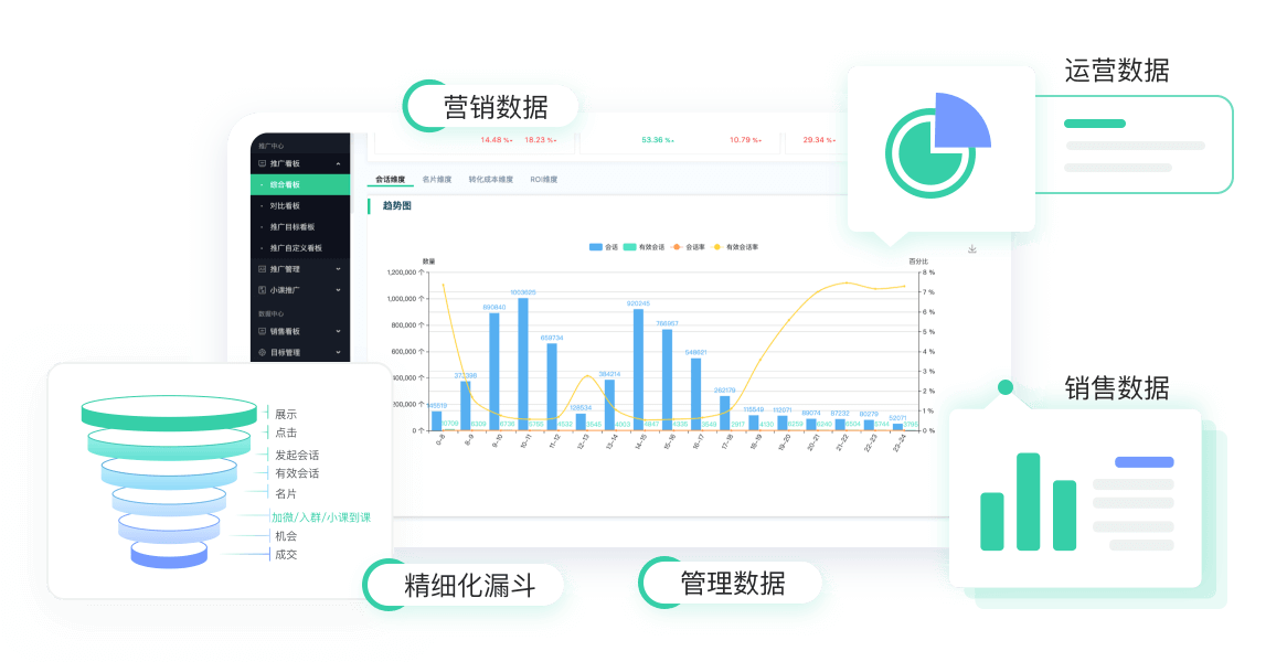 金融行业解决方案教育CRM系统-北京螳螂科技{官网}-CRM销售管理系统-免费CRM试用
