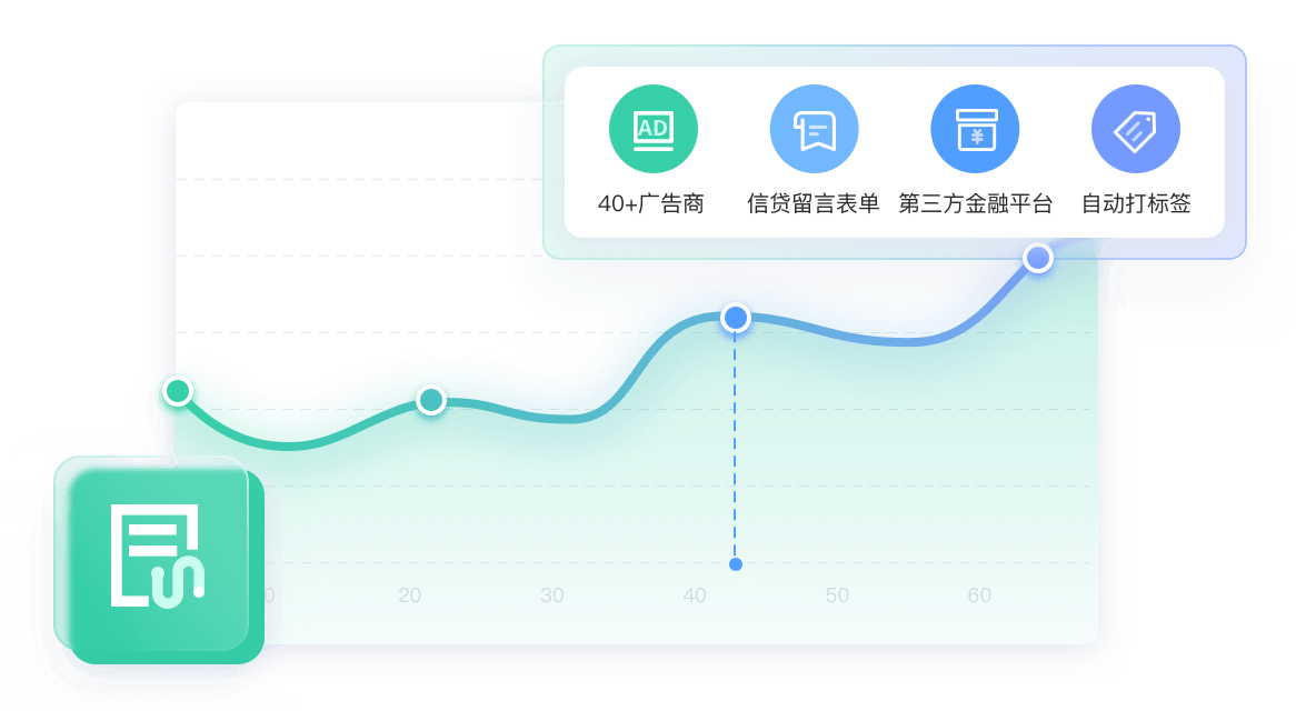 金融行业解决方案教育CRM系统-北京螳螂科技{官网}-CRM销售管理系统-免费CRM试用