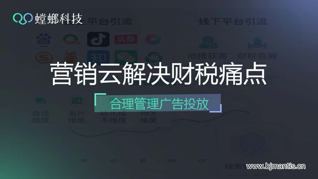 螳螂营销云解决财税行业痛点—合理管理广告投放