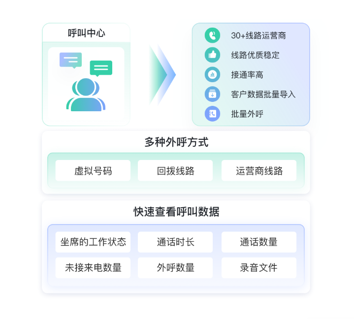 财税企业如何解决营销拓客难题 ?4大干货攻略分享!教育CRM系统-北京螳螂科技{官网}-CRM销售管理系统-免费CRM试用最新资讯 财税企业如何解决营销拓客难题 ?4大干货攻略分享!教育CRM系统-北京螳螂科技{官网}-CRM销售管理系统-免费CRM试用最新资讯