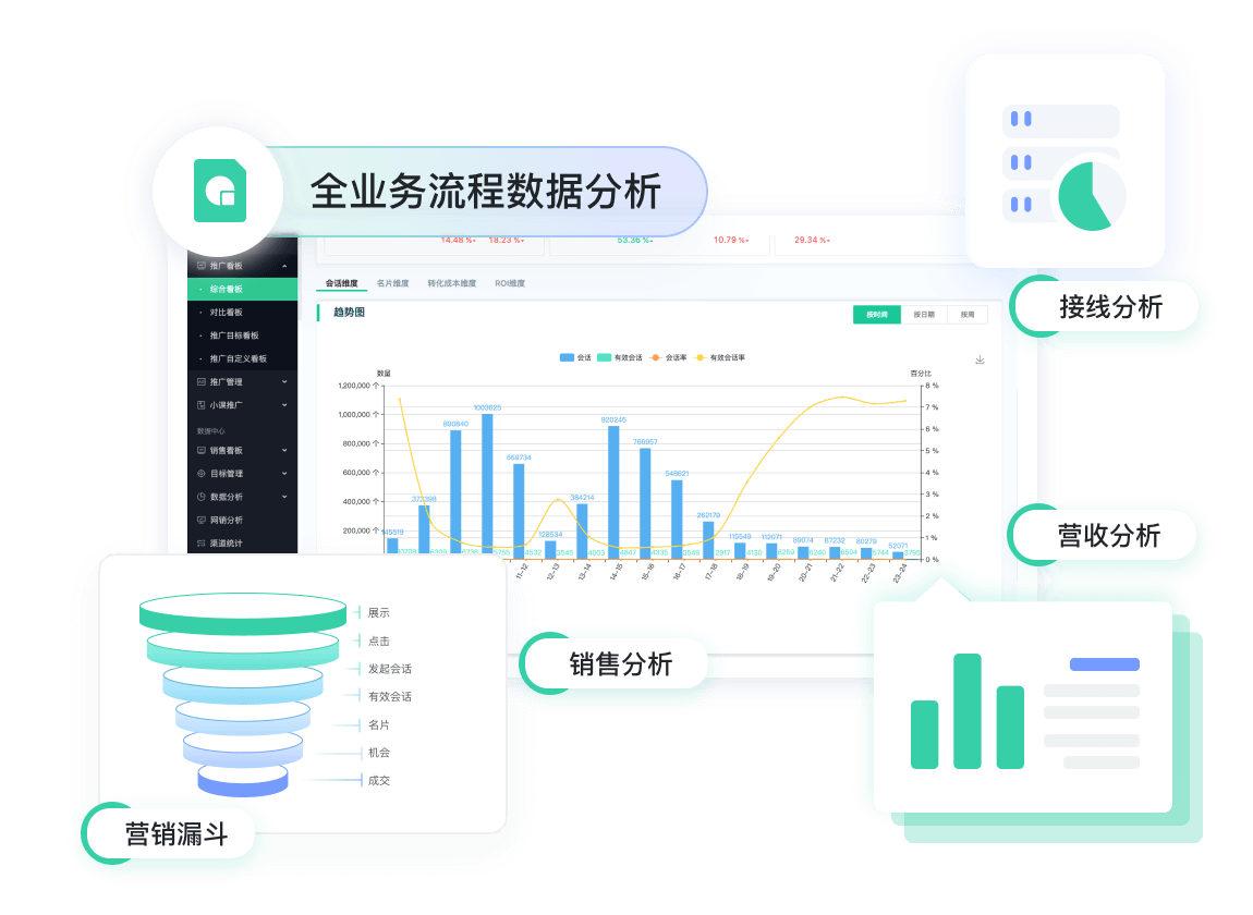 家居家装解决方案