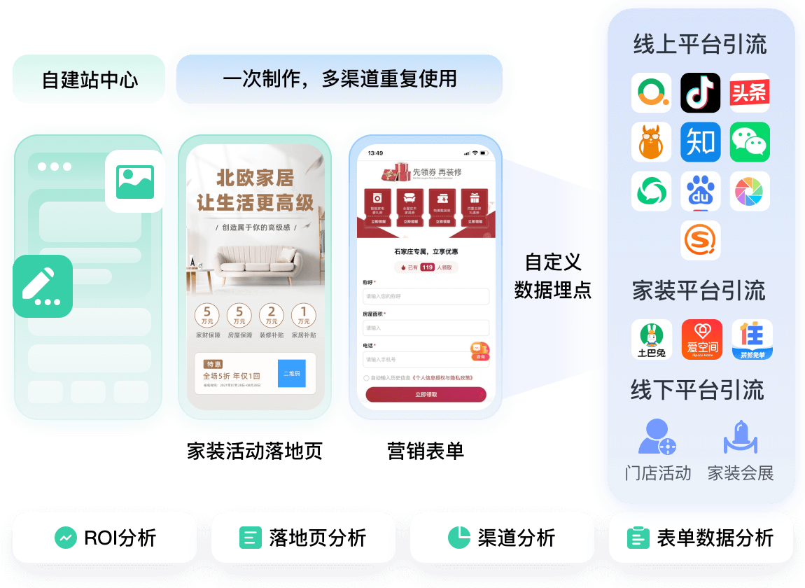 家居家装SCRM解决方案教育CRM系统-北京螳螂科技{官网}-CRM销售管理系统-免费CRM试用