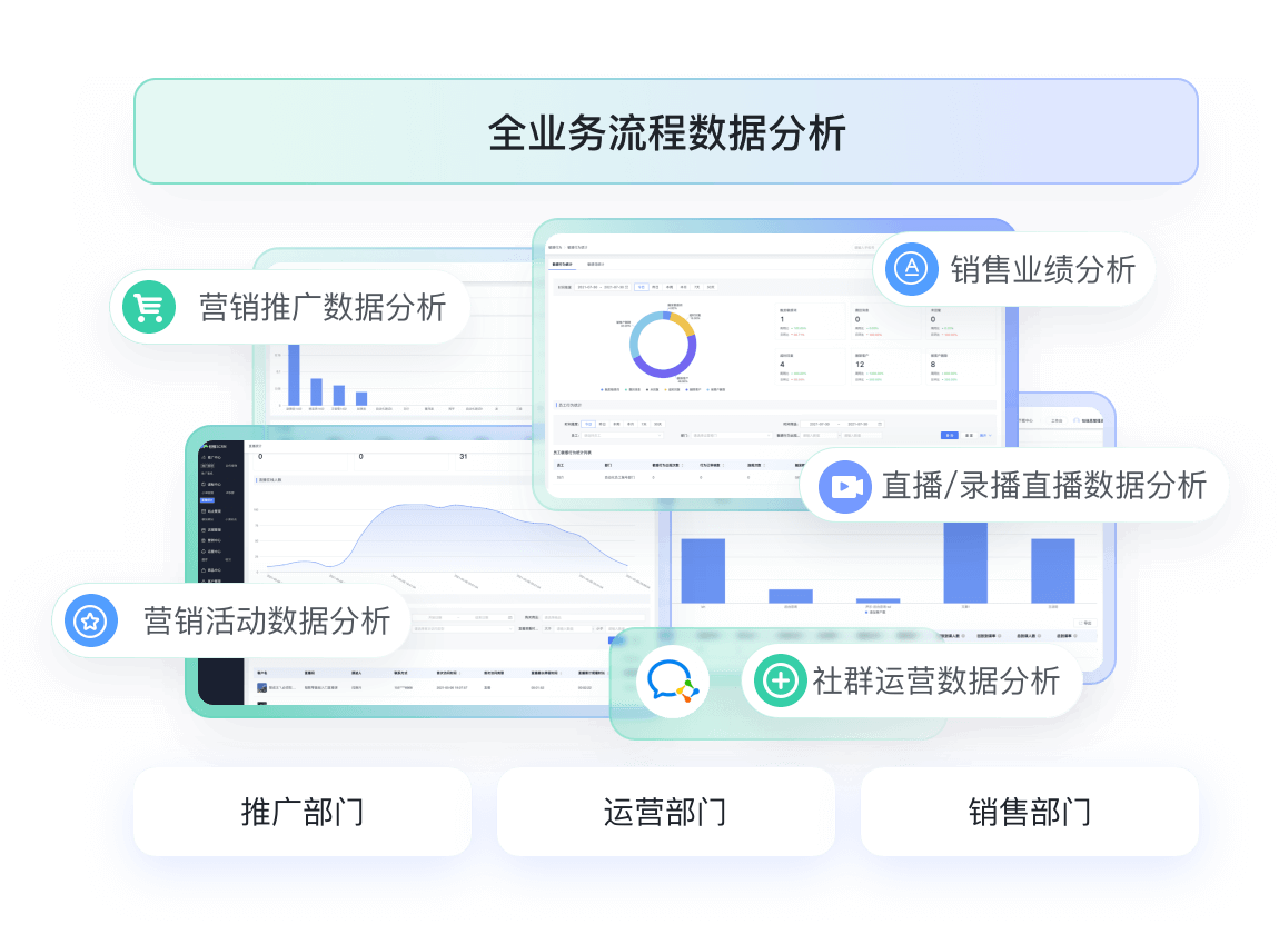 家居家装SCRM解决方案教育CRM系统-北京螳螂科技{官网}-CRM销售管理系统-免费CRM试用