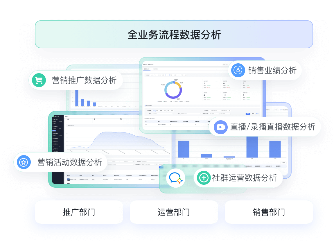 家居家装解决方案