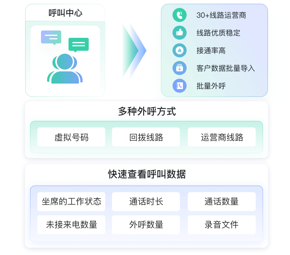 财税行业解决方案教育CRM系统-北京螳螂科技{官网}-CRM销售管理系统-免费CRM试用