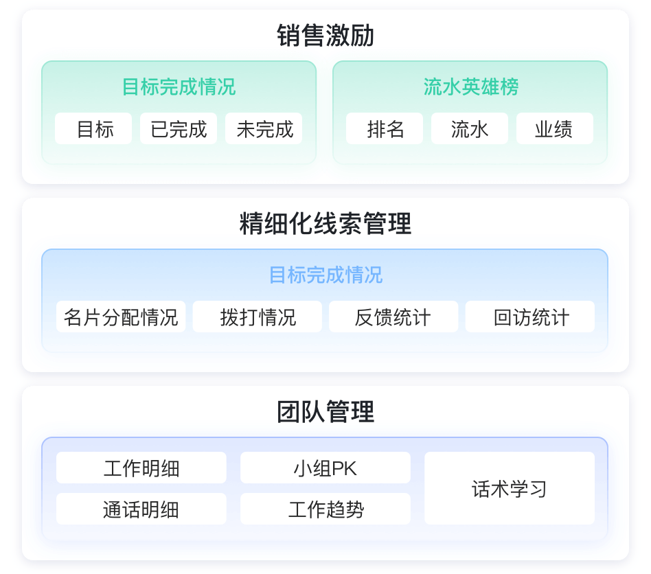 财税行业解决方案教育CRM系统-北京螳螂科技{官网}-CRM销售管理系统-免费CRM试用