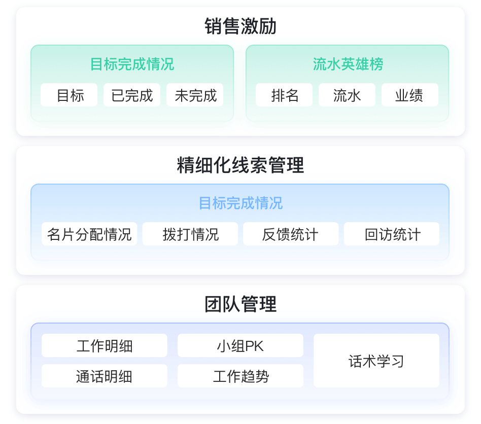 财税行业解决方案