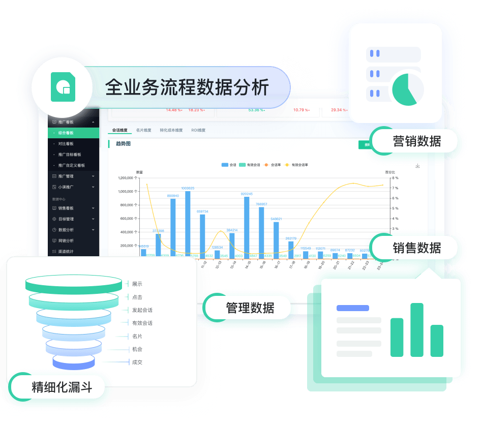 财税行业解决方案