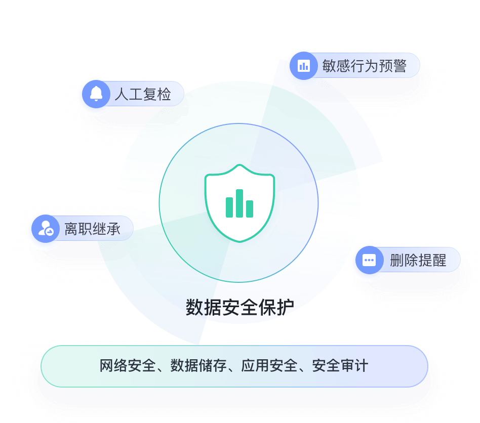 财税行业解决方案教育CRM系统-北京螳螂科技{官网}-CRM销售管理系统-免费CRM试用