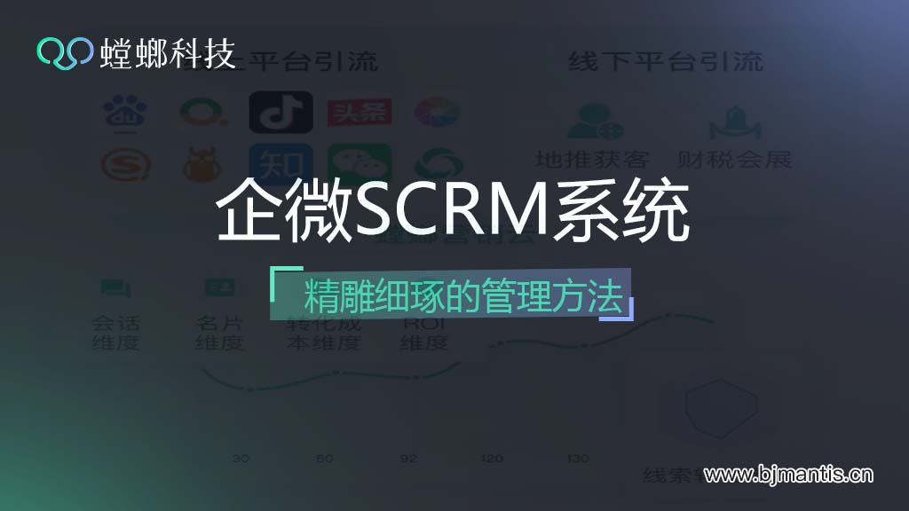 北京螳螂科技企微SCRM管理系统-精雕细琢之法插图