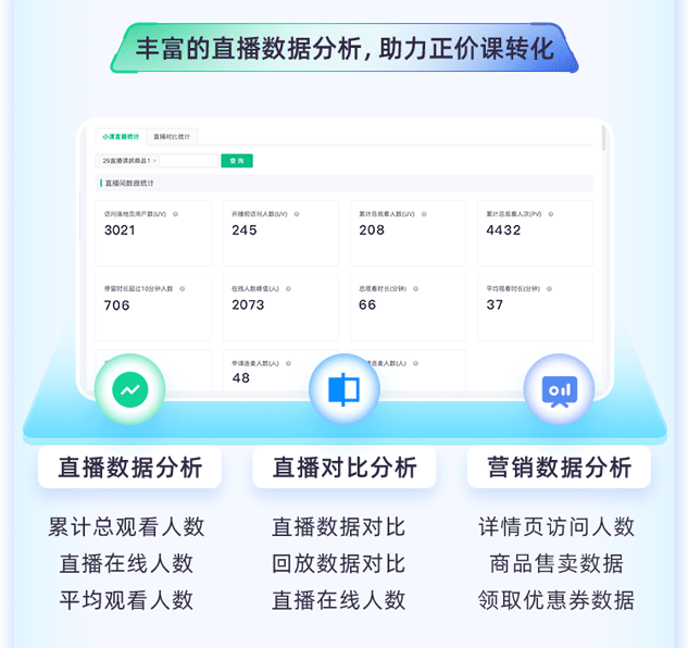 抖店引流加微率超50%!私域直播系统激活销售转化!教育CRM系统-北京螳螂科技{官网}-CRM销售管理系统-免费CRM试用行业洞察 抖店引流加微率超50%!私域直播系统激活销售转化!教育CRM系统-北京螳螂科技{官网}-CRM销售管理系统-免费CRM试用行业洞察