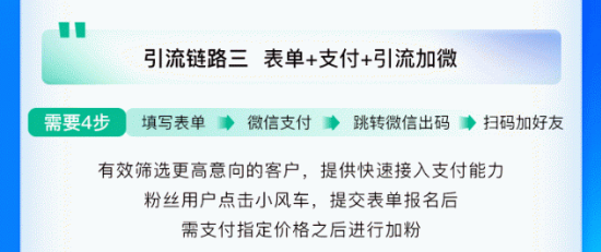 抖音小风车引流微信私域!加微率超75%!教育CRM系统-北京螳螂科技{官网}-CRM销售管理系统-免费CRM试用最新资讯 抖音小风车引流微信私域!加微率超75%!教育CRM系统-北京螳螂科技{官网}-CRM销售管理系统-免费CRM试用最新资讯