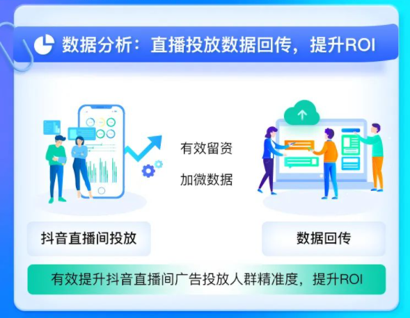 怎样将抖音小风车引流到微信-SCRM系统教育CRM系统-北京螳螂科技{官网}-CRM销售管理系统-免费CRM试用行业洞察 怎样将抖音小风车引流到微信-SCRM系统教育CRM系统-北京螳螂科技{官网}-CRM销售管理系统-免费CRM试用行业洞察
