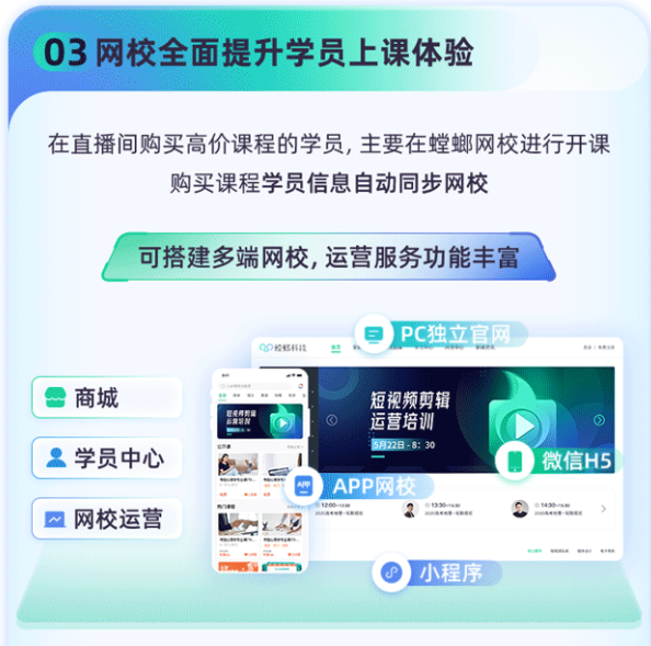 抖店引流加微率超50%!私域直播系统激活销售转化!教育CRM系统-北京螳螂科技{官网}-CRM销售管理系统-免费CRM试用行业洞察 抖店引流加微率超50%!私域直播系统激活销售转化!教育CRM系统-北京螳螂科技{官网}-CRM销售管理系统-免费CRM试用行业洞察