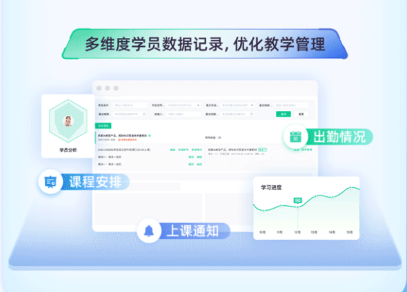 抖店引流加微率超50%!私域直播系统激活销售转化!教育CRM系统-北京螳螂科技{官网}-CRM销售管理系统-免费CRM试用行业洞察 抖店引流加微率超50%!私域直播系统激活销售转化!教育CRM系统-北京螳螂科技{官网}-CRM销售管理系统-免费CRM试用行业洞察