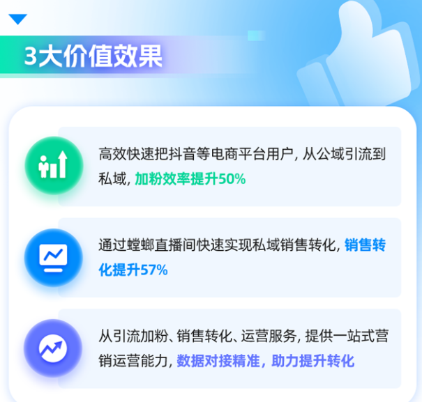 抖店引流加微率超50%!私域直播系统激活销售转化!教育CRM系统-北京螳螂科技{官网}-CRM销售管理系统-免费CRM试用行业洞察 抖店引流加微率超50%!私域直播系统激活销售转化!教育CRM系统-北京螳螂科技{官网}-CRM销售管理系统-免费CRM试用行业洞察