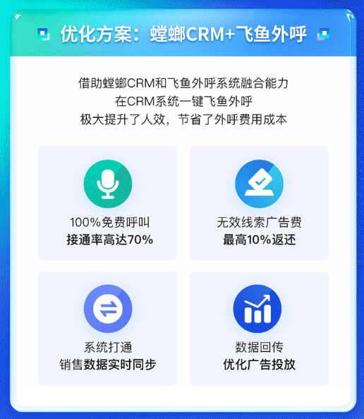 螳螂CRM客户管理系统+飞鱼外呼系统合作案例!线索接通率高达91%教育CRM系统-北京螳螂科技{官网}-CRM销售管理系统-免费CRM试用最新资讯 螳螂CRM客户管理系统+飞鱼外呼系统合作案例!线索接通率高达91%教育CRM系统-北京螳螂科技{官网}-CRM销售管理系统-免费CRM试用最新资讯