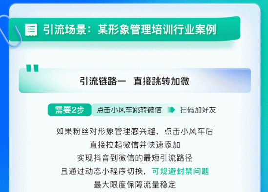 抖音小风车引流微信私域！加微率超75%！