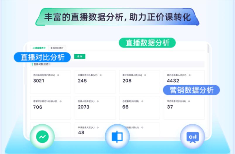 教育SCRM私域获客,高效直播课程转化(三)教育CRM系统-北京螳螂科技{官网}-CRM销售管理系统-免费CRM试用行业洞察 教育SCRM私域获客,高效直播课程转化(三)教育CRM系统-北京螳螂科技{官网}-CRM销售管理系统-免费CRM试用行业洞察