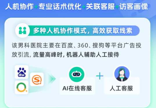 有效提升套电率！智能AI客服套电场景案例教育CRM系统-北京螳螂科技{官网}-CRM销售管理系统-免费CRM试用行业洞察