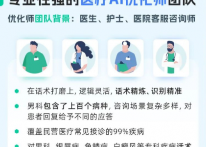 有效提升套电率！智能AI客服套电场景案例